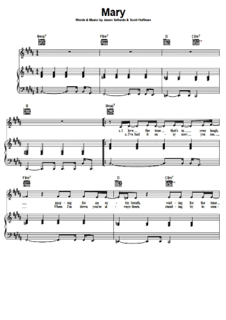 Scissor Sisters Mary score for Piano