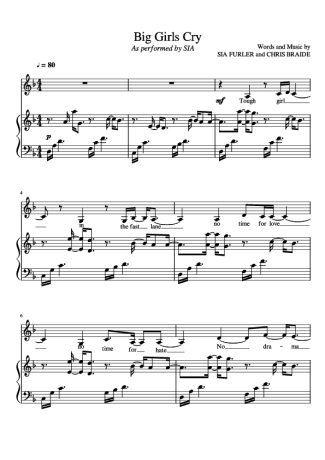 Score for Piano