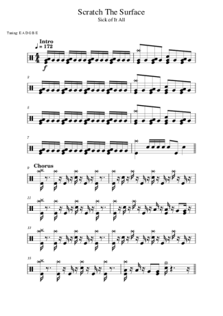 Sick of It All  score for Drums