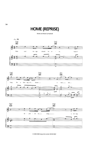 Simply Red Home (Reprise) score for Piano