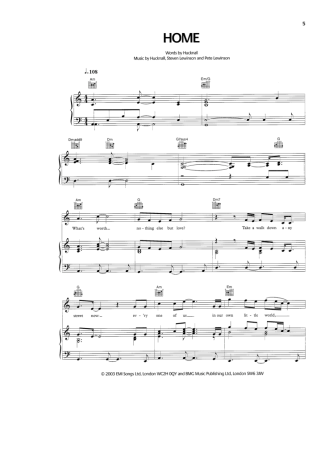 Simply Red  score for Piano