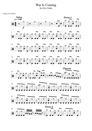 Six Feet Under  score for Drums