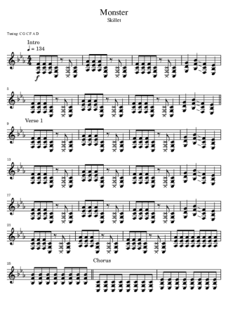 Skillet Monster score for Drums