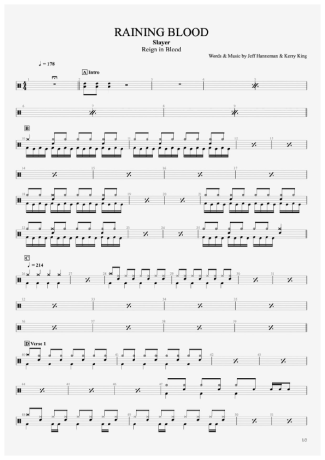 Slayer Raining Blood score for Drums