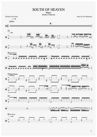 Slayer  score for Drums