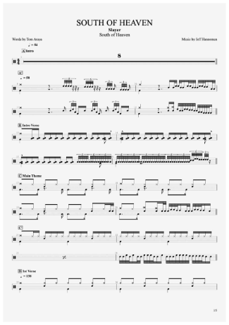 Slayer South Of Heaven score for Drums