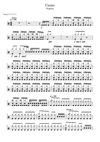 Slipknot Custer score for Drums