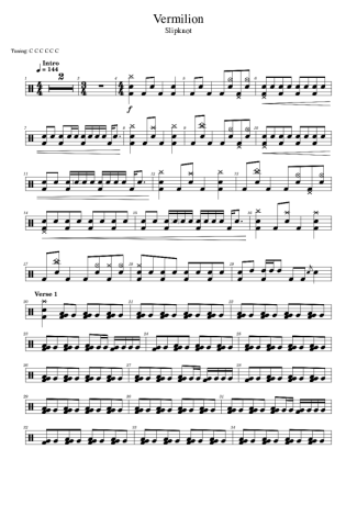 Slipknot  score for Drums