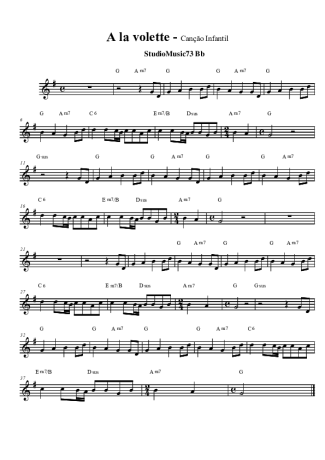 Songs for Children (Temas Infantis) À La Volette score for Clarinet (Bb)