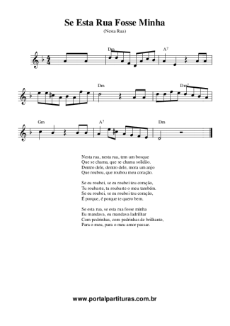 Songs for Children (Temas Infantis)  score for Keyboard