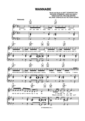 Spice Girls Wannabe score for Piano