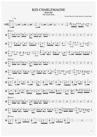 Score for Drums