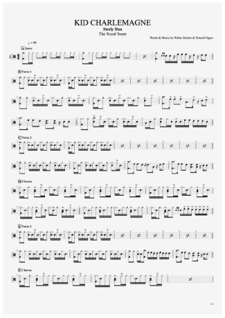 Steely Dan  score for Drums