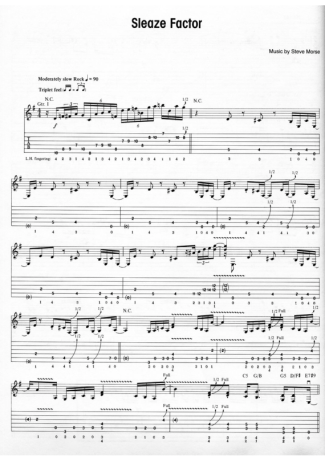 Steve Morse Sleaze Factor score for Guitar