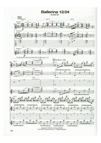 Steve Vai Ballerina 12:24 score for Guitar