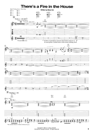 Steve Vai  score for Guitar