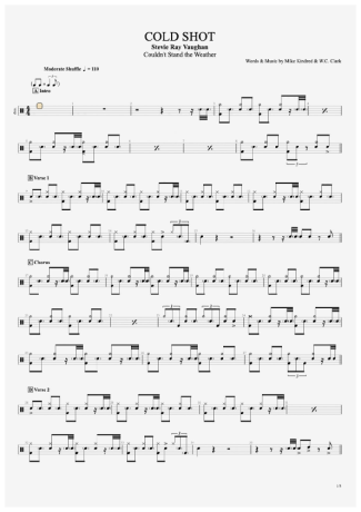 Stevie Ray Vaughan  score for Drums
