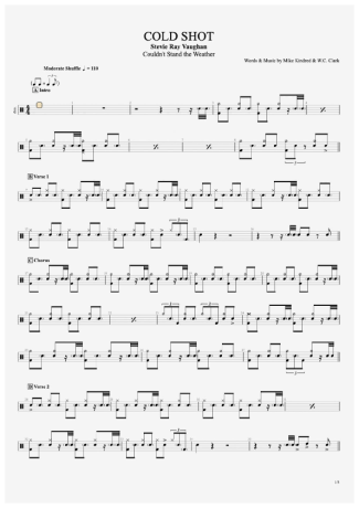 Stevie Ray Vaughan Cold Shot score for Drums