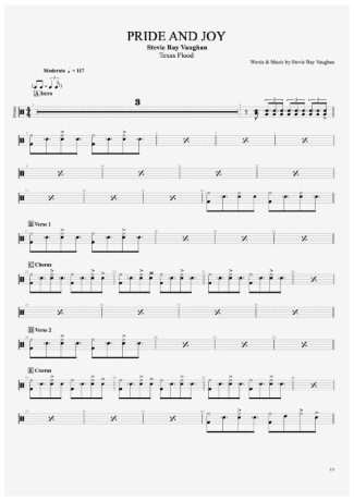 Stevie Ray Vaughan Pride And Joy score for Drums