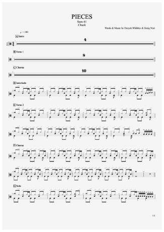 Pieces Sum 41 Drum Sheet Music Hal Leonard BOS41TS – DrumSetSheetMusic