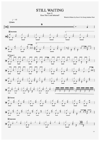 Sum 41  score for Drums