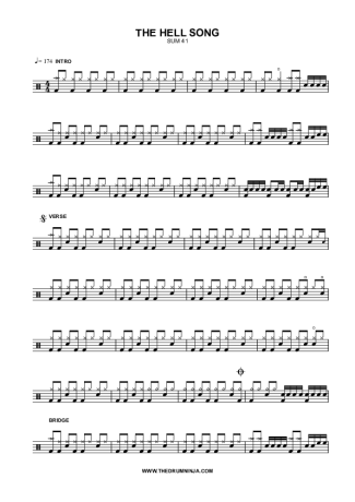 Sum 41 The Hell Song score for Drums