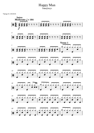 Score for Drums