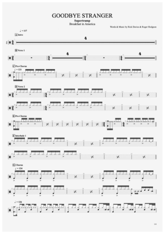 Supertramp  score for Drums