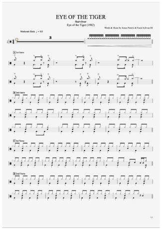 Survivor Eye Of The Tiger score for Drums