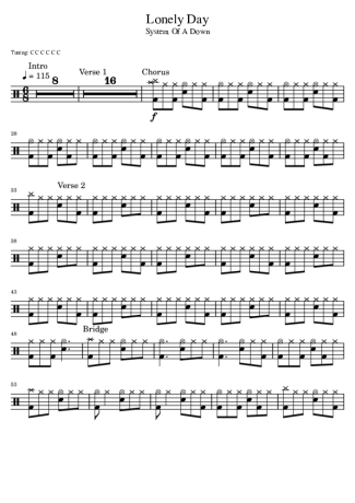 System Of A Down  score for Drums