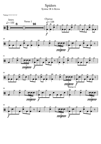 System Of A Down Spiders score for Drums