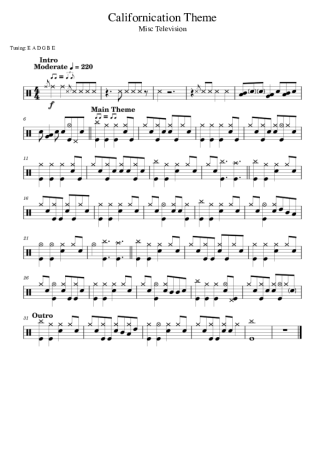 Score for Drums