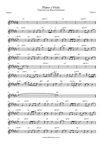 Taiguara Piano E Viola score for Keyboard