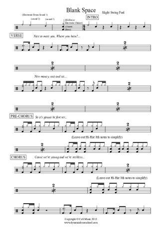 Taylor Swift Blank Space score for Drums