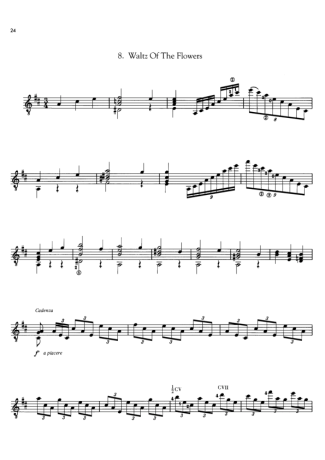 Tchaikovsky Waltz Of The Flowers score for Acoustic Guitar