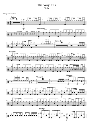 Score for Drums