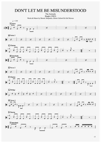 The Animals Don´t Let Me Be Misunderstood score for Drums