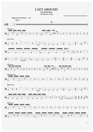 The Beach Boys  score for Drums