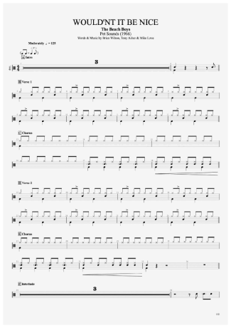 The Beach Boys Wouldn´t It Be Nice score for Drums