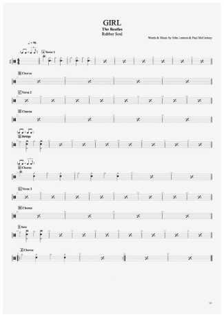 The Beatles Girl score for Drums