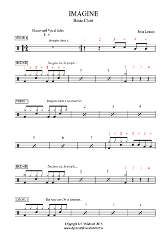The Beatles Imagine score for Drums