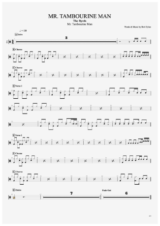 The Byrds Mr. Tambourine Man score for Drums