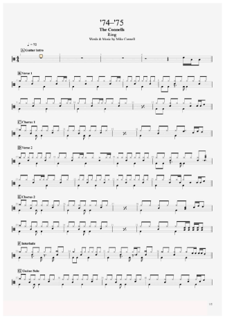 The Connells  score for Drums