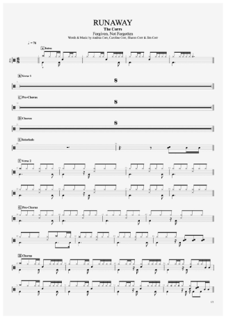 The Corrs Runaway score for Drums