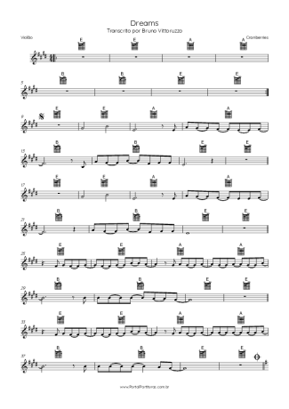 The Cranberries  score for Acoustic Guitar