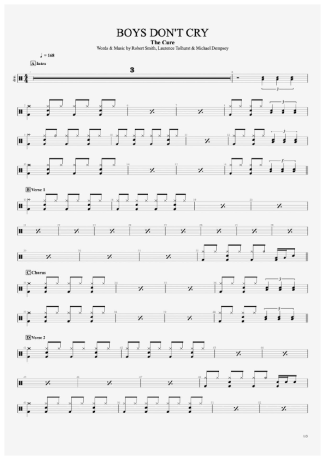 The Cure Boys Don´t Cry score for Drums