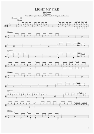 The Doors  score for Drums
