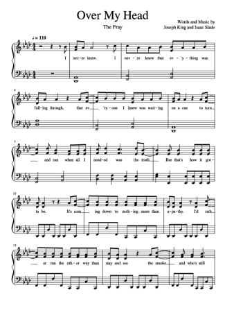 The Fray Over My Head score for Piano