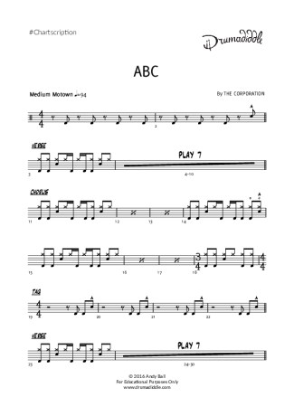 The Jackson 5  score for Drums