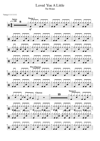 Score for Drums